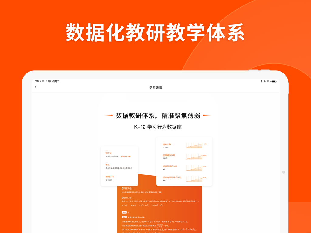Yuanfudao HD dashboard displaying data-driven teaching system and K-12 learning analytics charts
