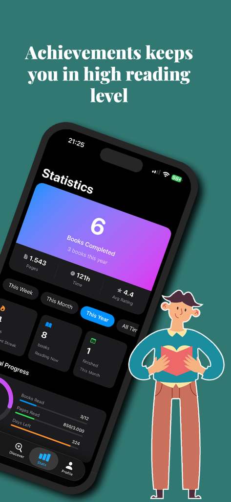 AI Story: Read & Book Tracker - A mobile app screen displaying reading statistics such as books completed pages read and progress toward goals