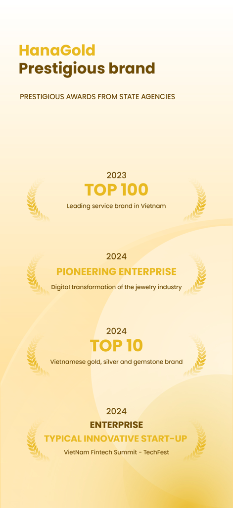 A list of prestigious awards and recognition received by HanaGold from state agencies in Vietnam.