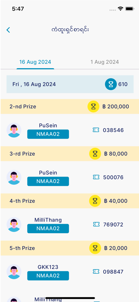 A mobile screen showing Myanmar and Thai lottery winners with prize tiers and ticket numbers for August 2024