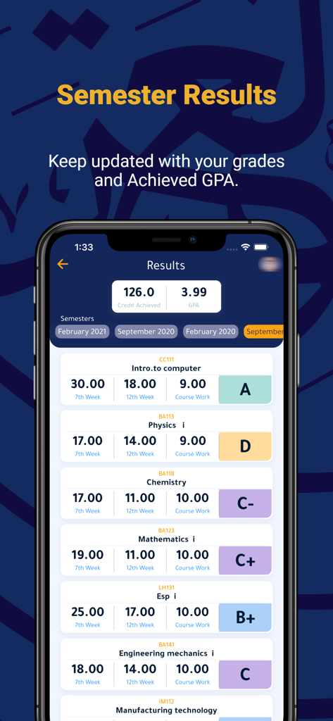 AASTMT Student Portal - AASTMT Student Portal app showing semester results and GPA