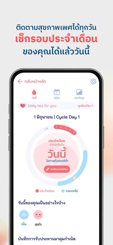 Talk To Peach - Interface do aplicativo móvel Talk To Peach mostrando um rastreador de ciclo menstrual com progresso do ciclo menstrual e dicas de saúde.