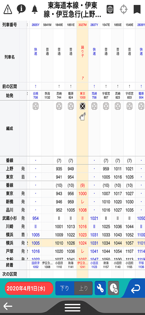 Vertical train timetable showing Japanese rail schedules and departure times