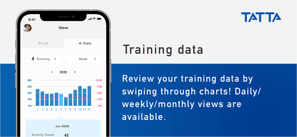 進捗管理のためのインタラクティブな棒グラフでランニングトレーニングデータを表示するTATTAアプリの画面