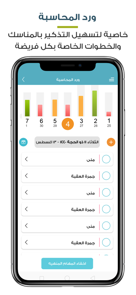 하지 및 움라를 위한 의식 진행 차트와 일일 체크리스트를 보여주는 알무타위프 앱 인터페이스