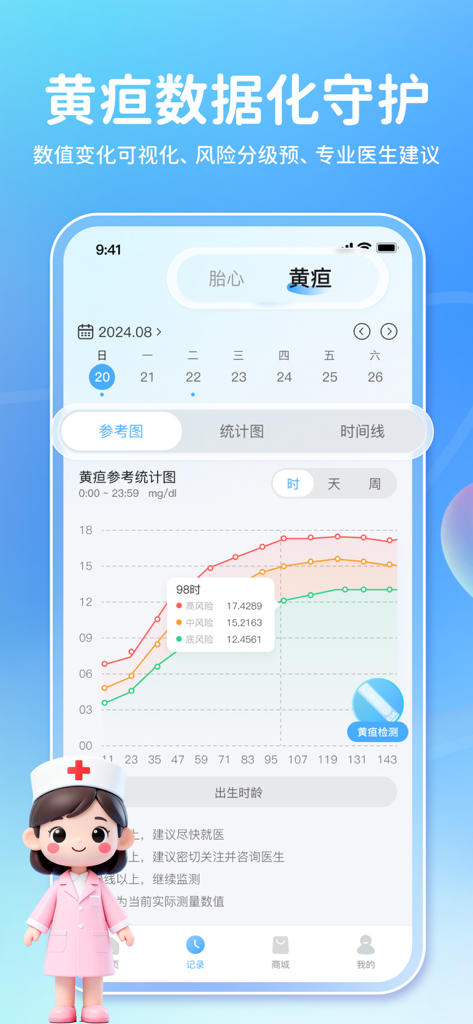 Interfaccia dell'app E3A che mostra un grafico di monitoraggio dell'ittero neonatale con zone di rischio colorate e visualizzazione dei dati.