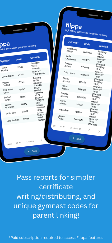 Flippa - Two iPhone screens showing the Flippa app with gymnast lists, levels, and progress tracking reports.
