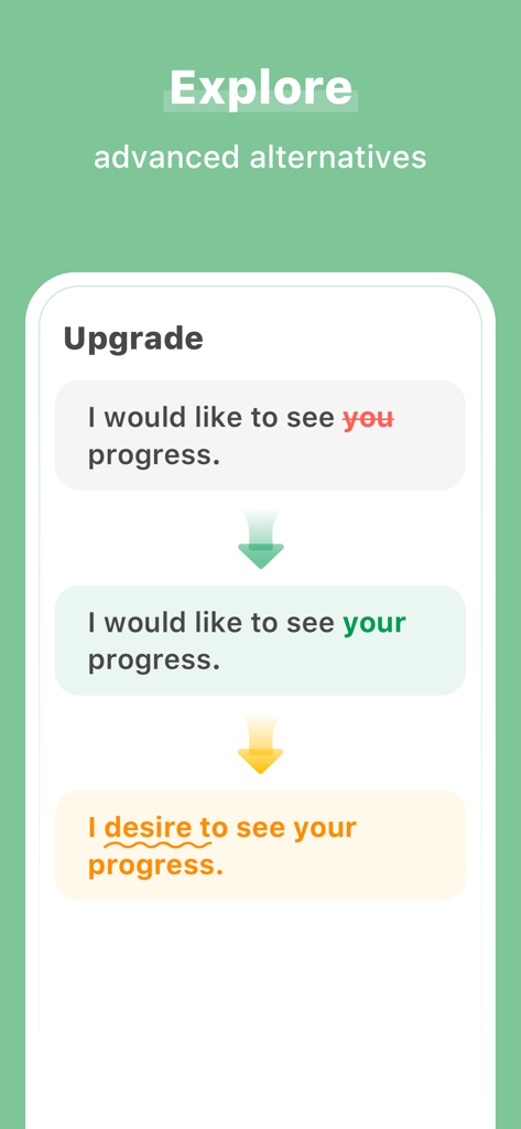 KI-Grammatikprüfer-Oberfläche, die zeigt, wie einfache englische Sätze in fortgeschrittene Alternativen umgewandelt werden
