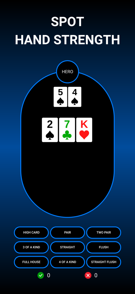 Mobile app interface for a poker training drill focused on identifying hand strength with various card rankings.