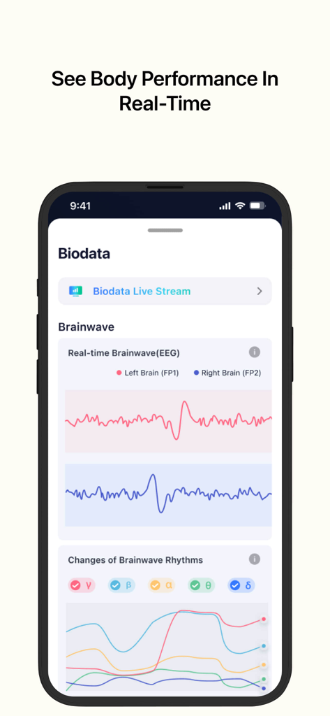 Flowtime: Meditation & Relax - Aplicación Flowtime que muestra gráficos de ondas cerebrales EEG en tiempo real y ritmos de frecuencia para el cerebro izquierdo y derecho