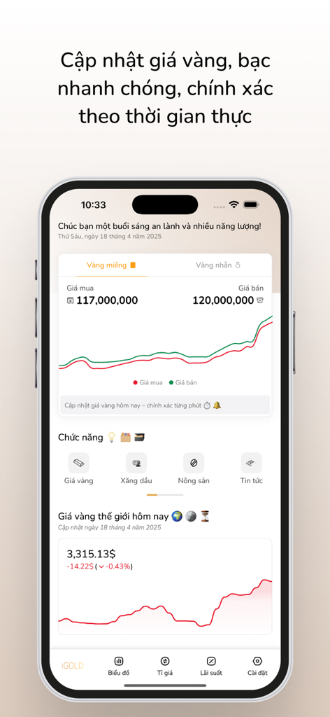 iGold: Giá vàng, tin tức - Interface of the iGold app showing real-time gold prices and market charts