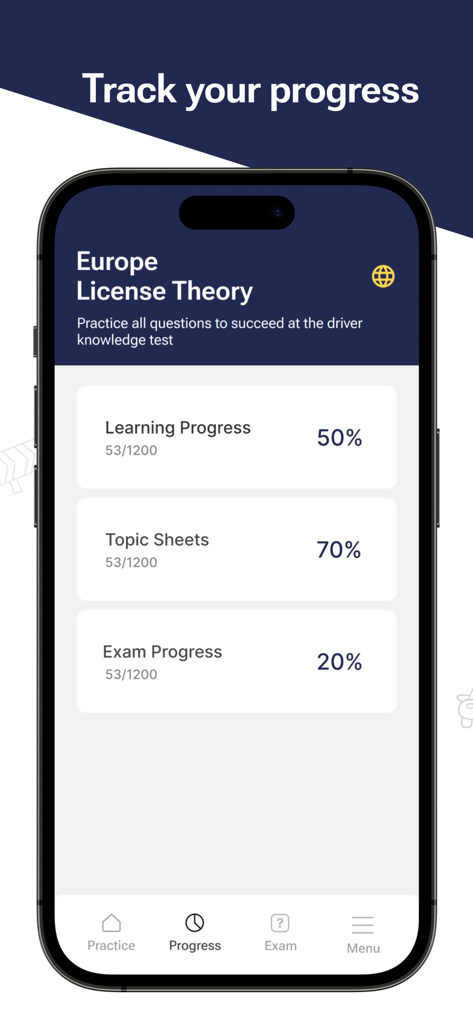 A screenshot of the License Theory app dashboard showing progress percentages for learning topic sheets and exams