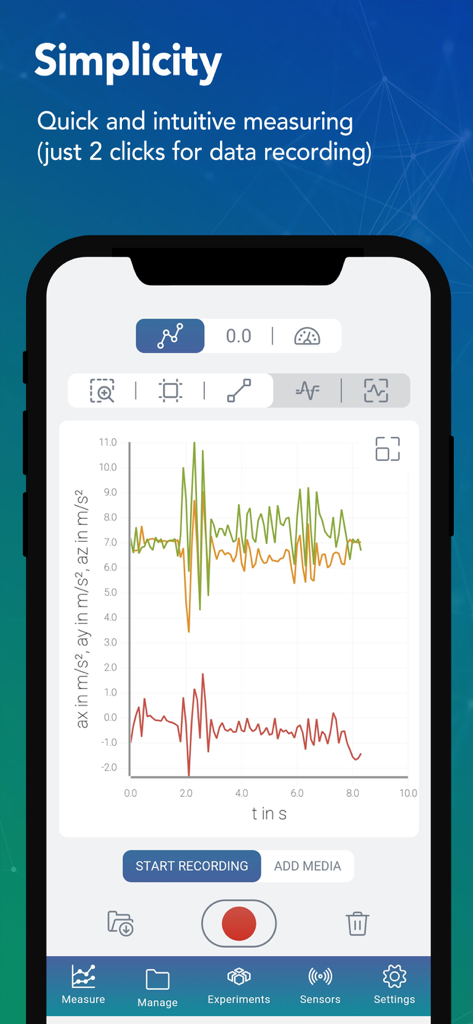 PHYWE measureAPP - A smartphone displaying a multi-line data graph for a science experiment in the PHYWE measureAPP interface.