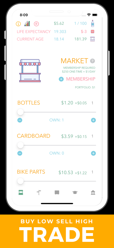 A screenshot of the market trading interface in the Hobo Real Life Simulator app.