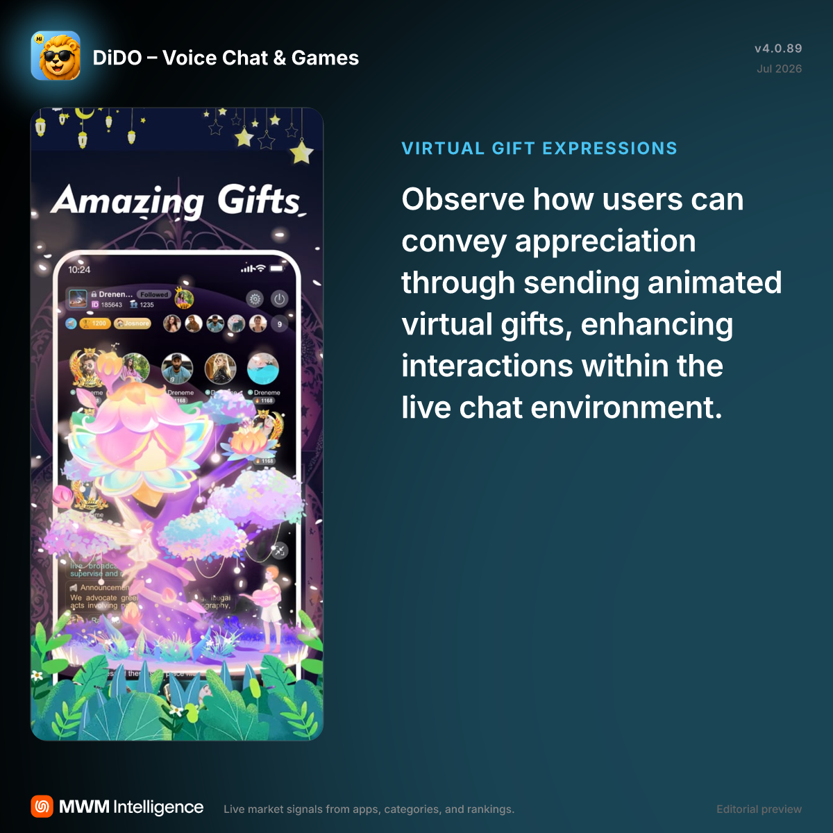 DiDO – Voice Chat & Games - Entertainment App | MWM