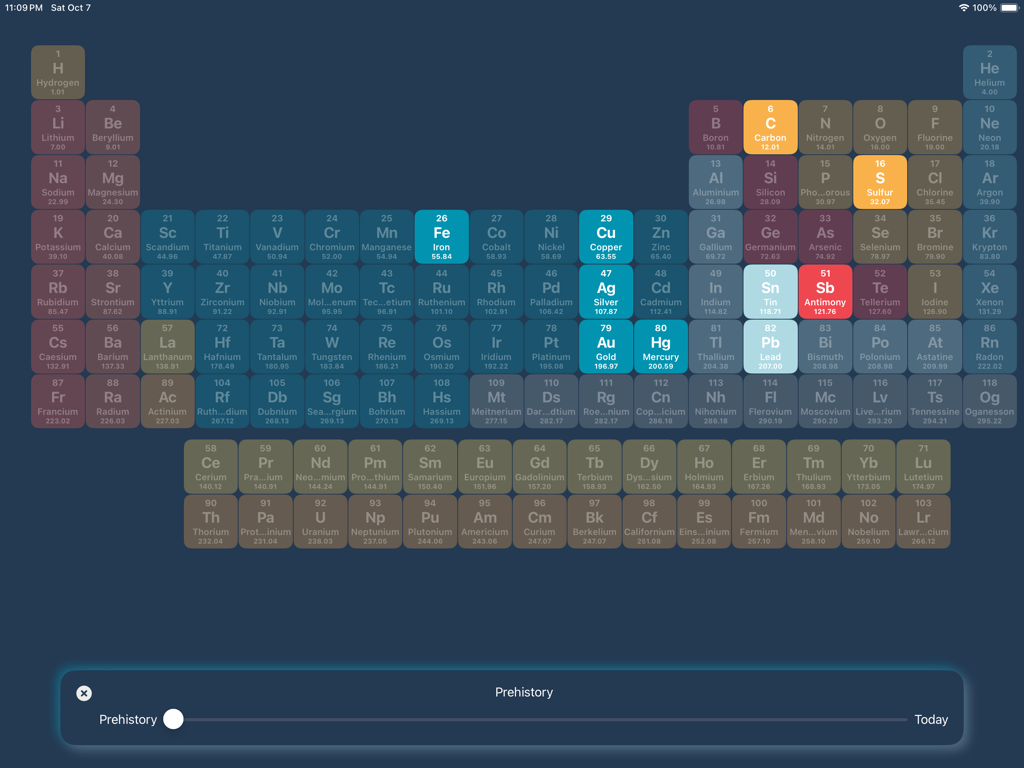 Chemistry Table: Learn+Explore - Tabla periódica interactiva de elementos con una línea de tiempo de descubrimiento deslizante en modo oscuro