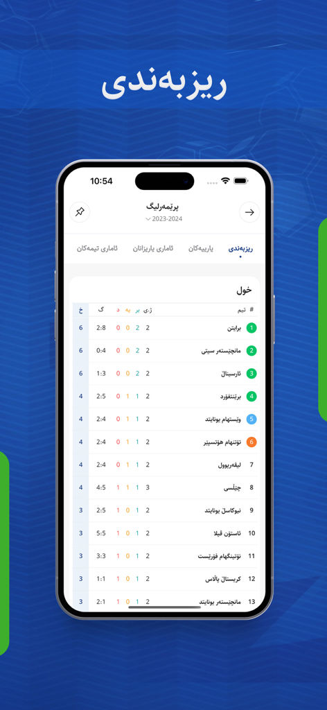 Yariga mobile app displaying the Premier League football standings table