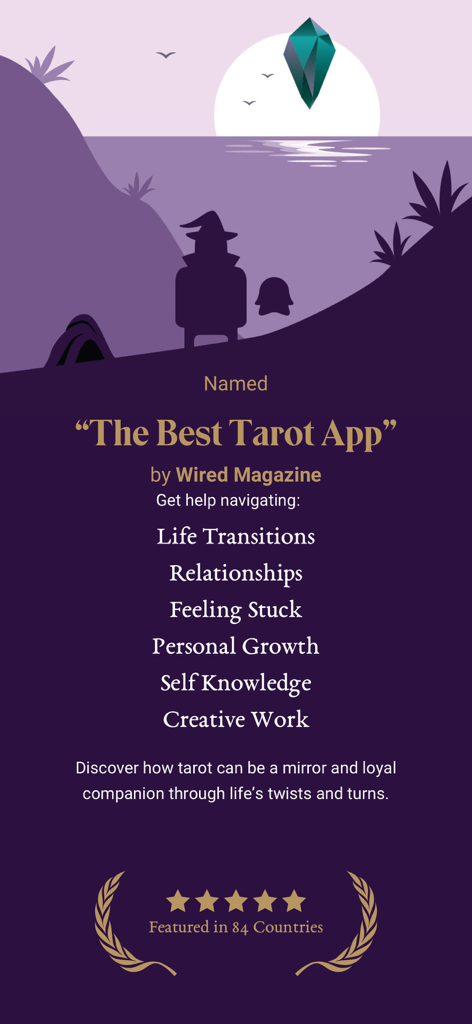 A promotional graphic for Labyrinthos Tarot Reading app highlighting its recognition as the best tarot app by Wired Magazine with a list of self-help topics.