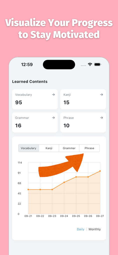 Meshclass: AI Japanese Tutor - 일본어 학습을 위한 학습 통계와 진행률 차트를 보여주는 Meshclass 앱 대시보드