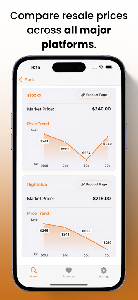 Deal Reaper - 딜 리퍼 앱 인터페이스가 스탁엑스와 플라이트 클럽의 스니커즈 리셀 가격 비교 및 과거 추세를 표시합니다.