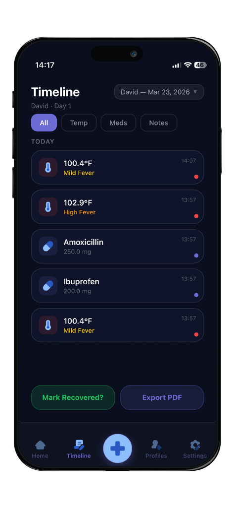 Fevly - Fevly app timeline displaying fever temperatures and medication doses.