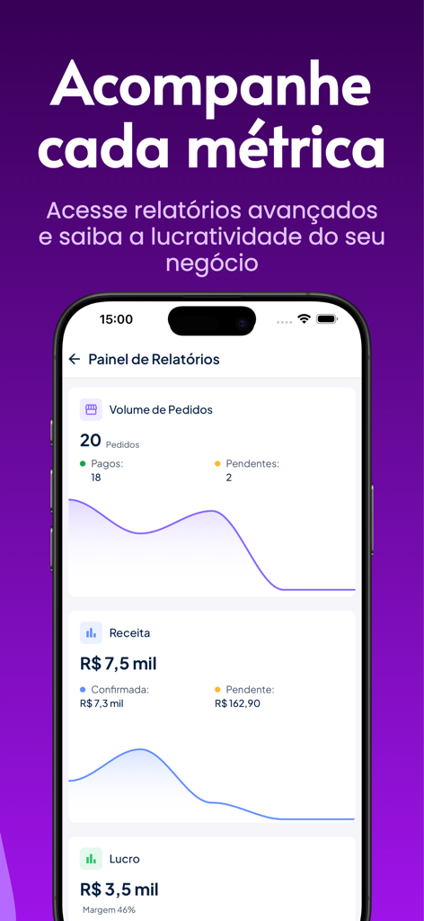 Stoqui: Catálogo e Vendas - Panel de informes de ventas y beneficios en la aplicación móvil Stoqui.