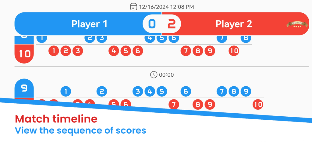 Scoreboard - Track score - Scoreboard app interface showing a detailed match timeline and point sequence for two players