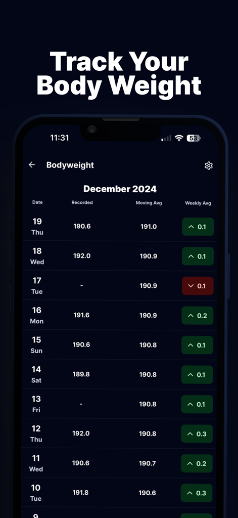 Tracked • Strength Training - Interface of the Tracked app showing a detailed daily bodyweight log with moving and weekly averages for progress tracking.