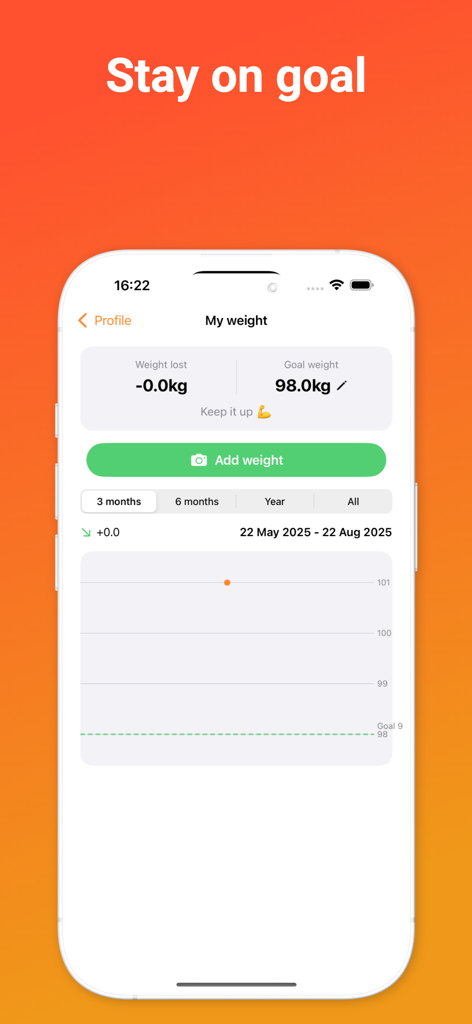 Easy Fast: Fasting Tracker - Weight tracking screen with progress chart and goal weight in Easy Fast app