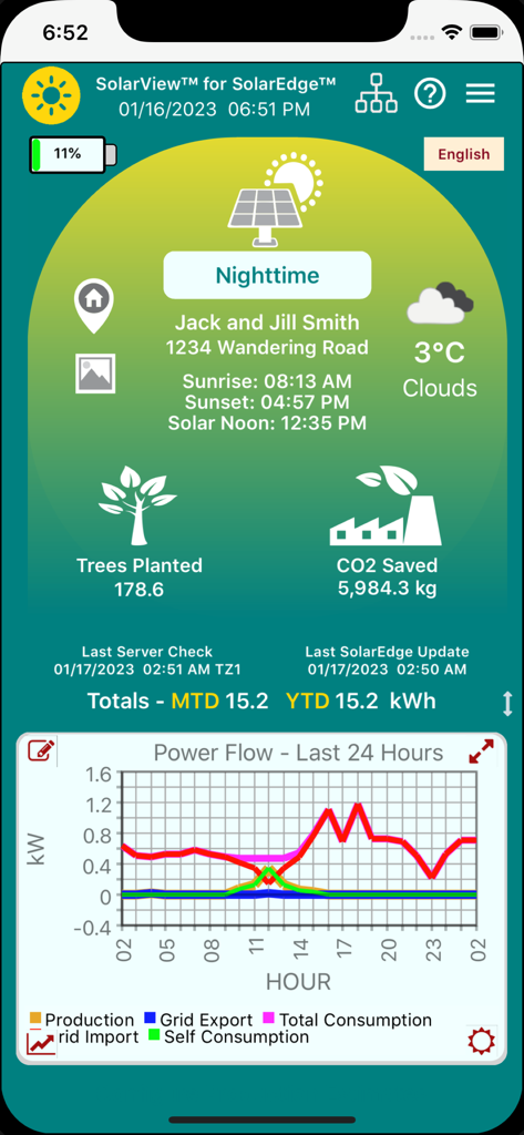 SolarView for SolarEdge app dashboard displaying energy production statistics and 24-hour power flow graph