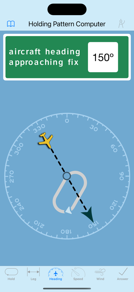 A screenshot of the Holding Pattern Computer app showing an aircraft heading of 150 degrees approaching a fix with a visual flight path diagram.