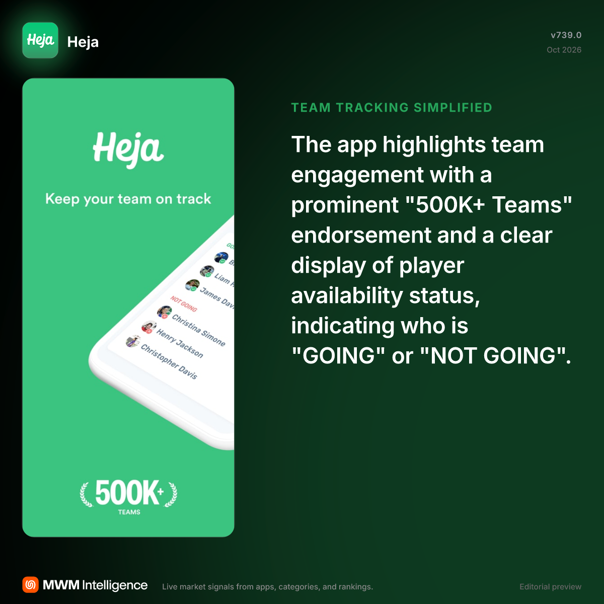 Heja - Sports App | MWM