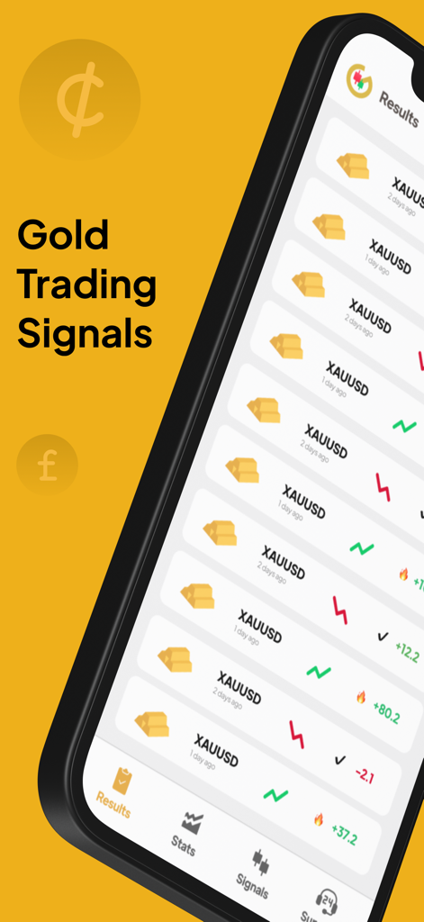 Gold Sniper - XAUUSD Signals - Gold Sniper app interface displaying XAUUSD trading signals and performance results