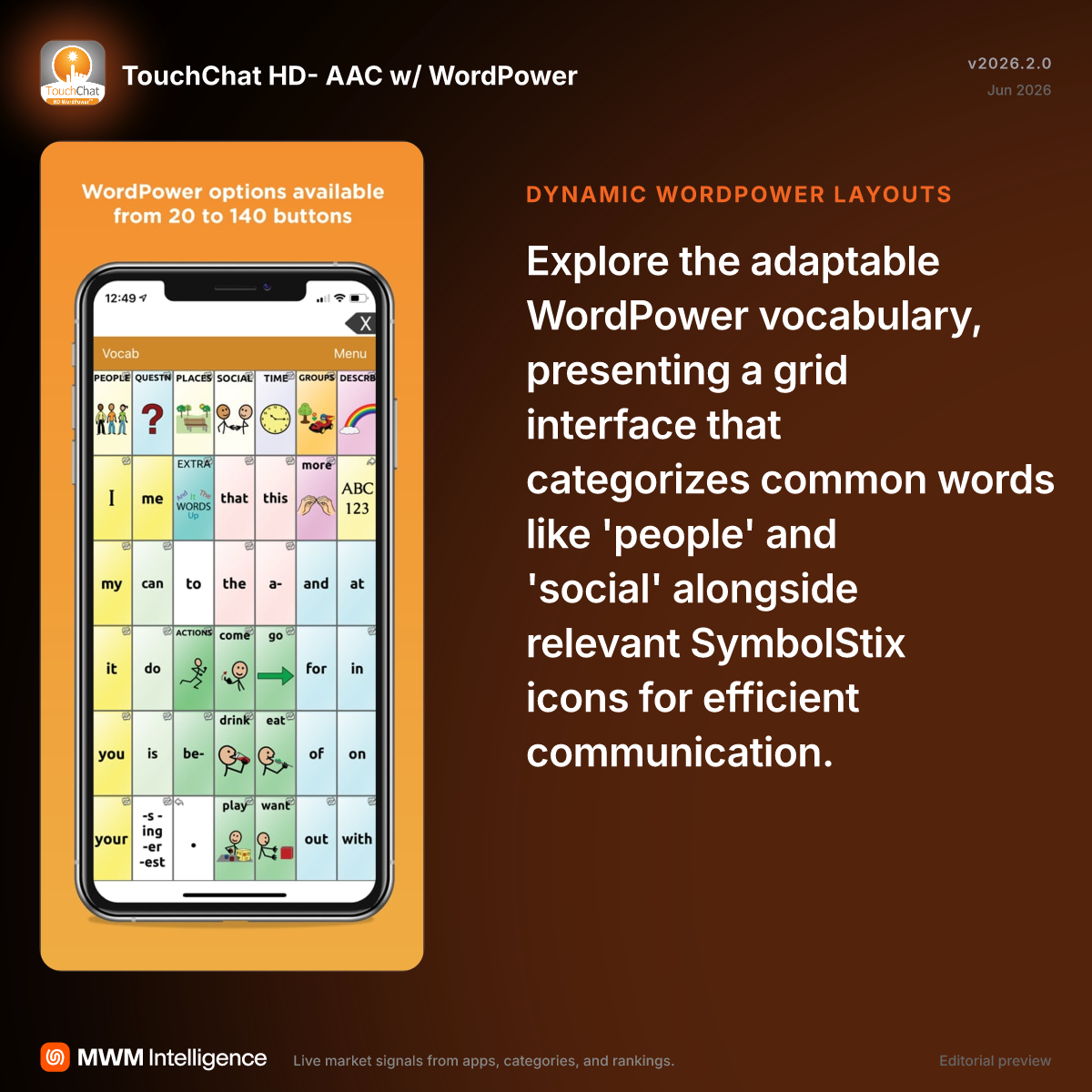 TouchChat HD- AAC w/ WordPower - Education App | MWM