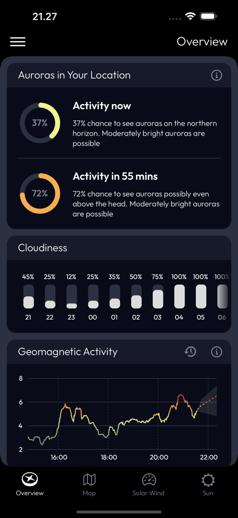 Aurora Compass - Interfaz de la aplicación Aurora Compass que muestra la probabilidad actual de auroras, el pronóstico de nubosidad y gráficos de actividad geomagnética