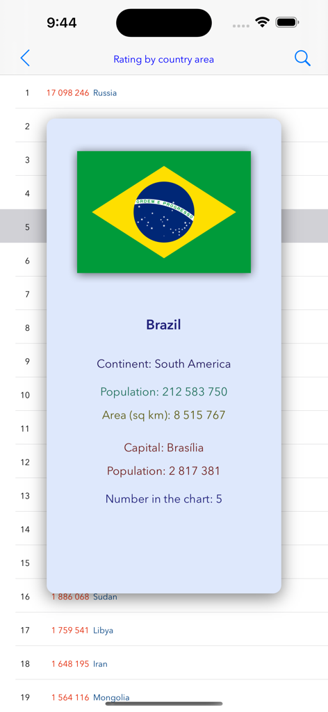 Countries! - Ventana emergente de información para Brasil que muestra la bandera nacional y estadísticas geográficas en la aplicación Países