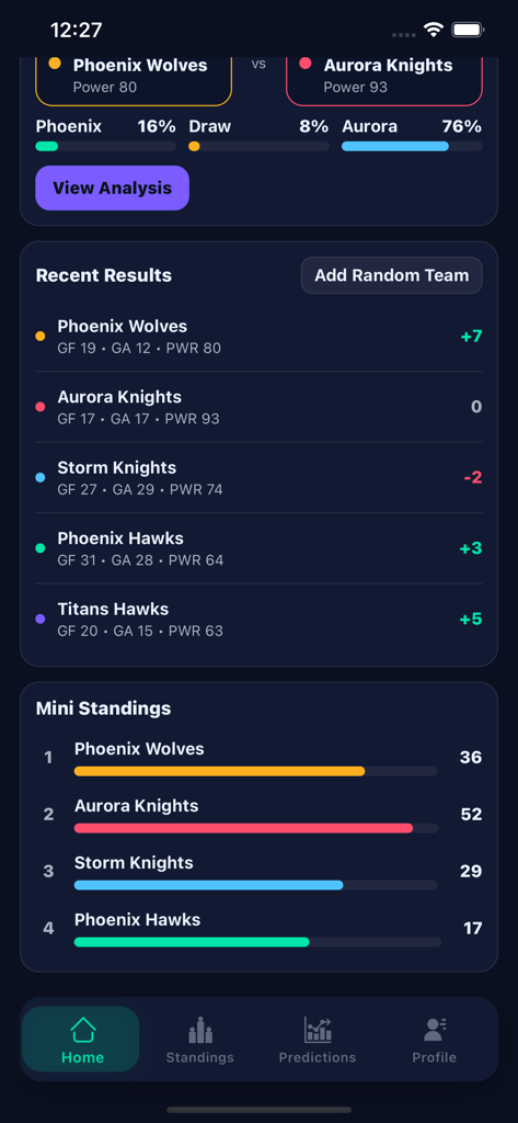 Home screen of RainGames Hub showing football match analysis and team league standings.