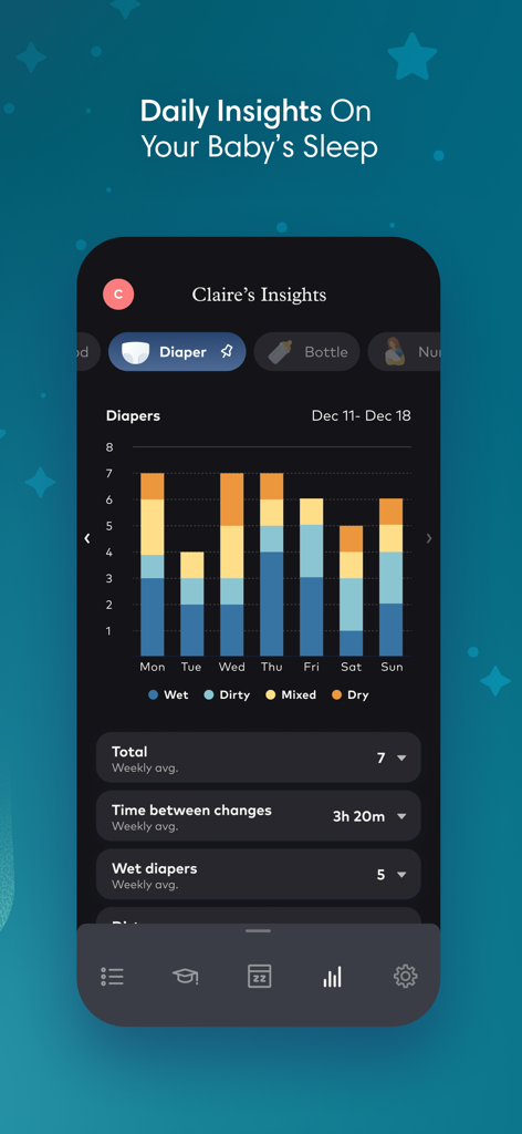 Smart Sleep Coach by Pampers app interface displaying baby diaper tracking insights and weekly averages