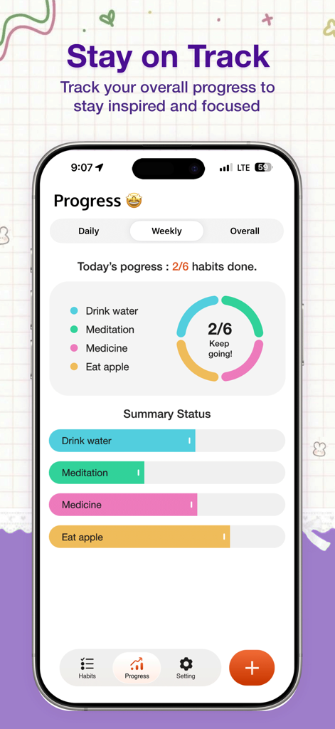 A minimalist dashboard from the Pure Habit app showing progress charts for daily and weekly goals