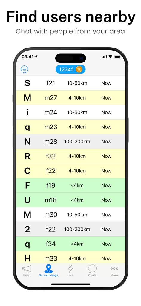 Interface of the Twiq app showing a list of nearby anonymous users with their age gender and distance