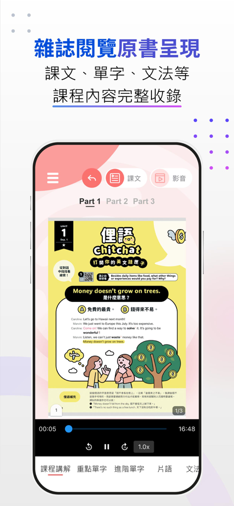 空中美語APP+ - A smartphone showing the AMC English APP+ interface with a digital magazine lesson titled Slang Chitchat and integrated audio controls