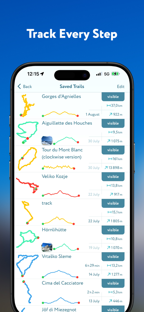 PeakVisor app screen showing a list of saved hiking trails with detailed route maps and elevation profiles