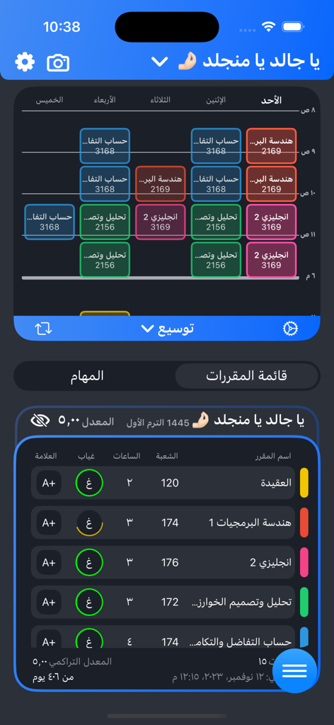 Moqraraty - A mobile dashboard showing a university class schedule and student course grades with a GPA calculator
