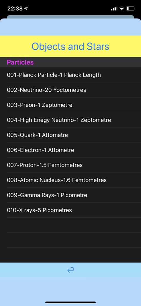 A list of subatomic particles and their measurements from Planck length to X-rays within the app