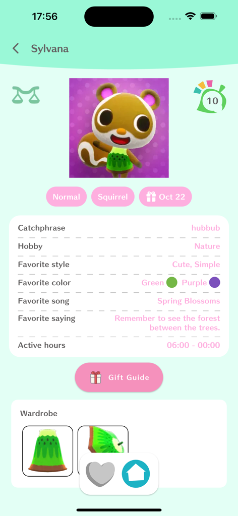 Planner for AC: NH - A villager profile screen for Sylvana in the Planner for AC NH app showing character traits and a gift guide