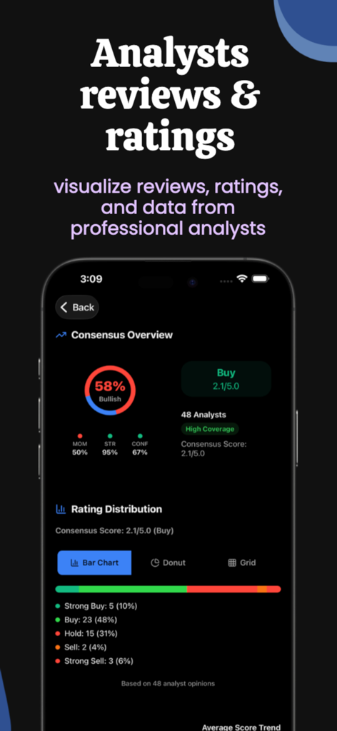 Stock Market - AI Insights - Dashboard showing analyst reviews and consensus ratings for stock market analysis.