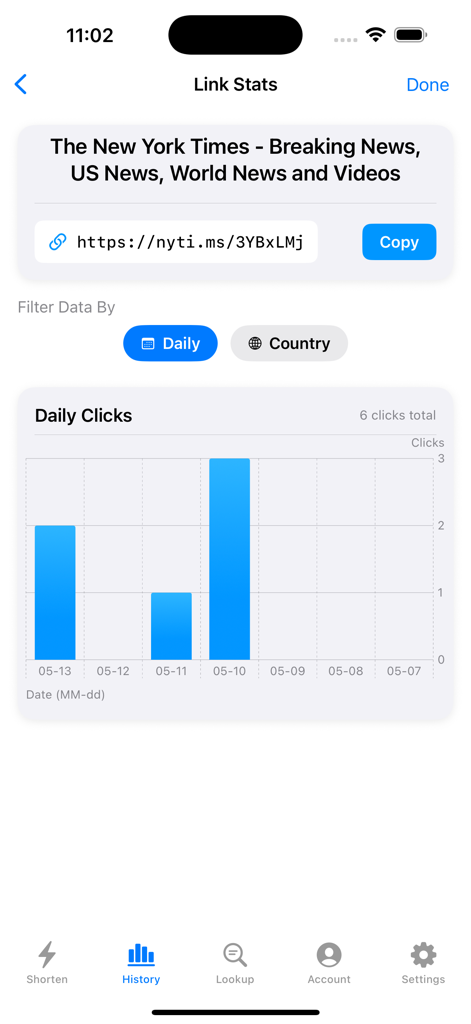 Interface do aplicativo Shortly mostrando estatísticas de cliques diários e um gráfico de barras para um link Bitly encurtado.