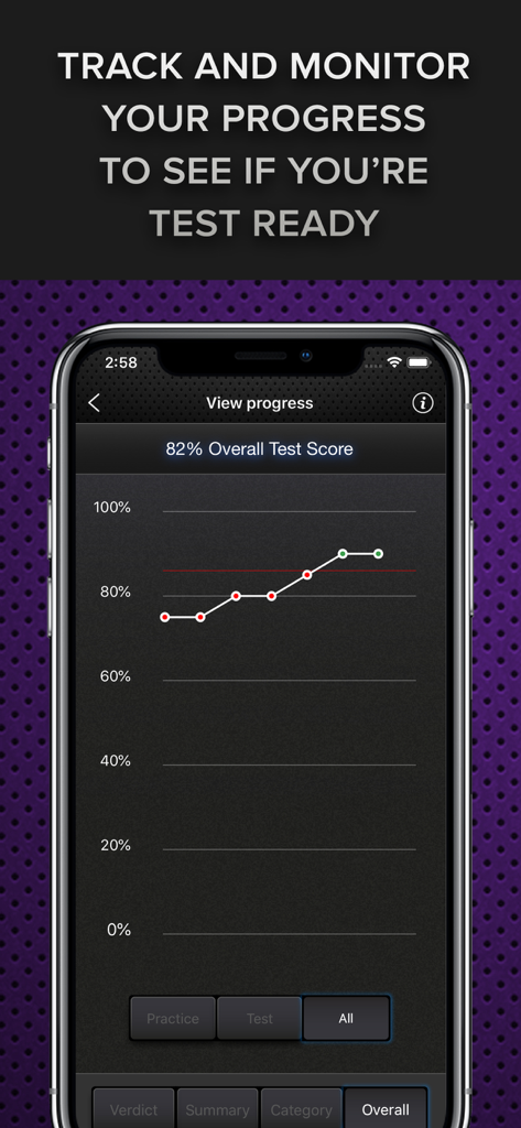 Driver CPC Case Studies Test - A mobile screen showing a line graph of overall test scores to track progress and readiness for the Driver CPC Case Studies exam.
