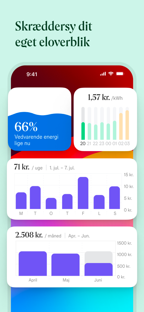 Norlys - Elforbrug og skærmtid - Screenshot of the Norlys app showing energy price widgets and consumption charts