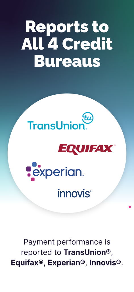 Kovo - Fast Credit Builder - Kovo app interface showing reporting to all four credit bureaus including TransUnion Equifax Experian and Innovis